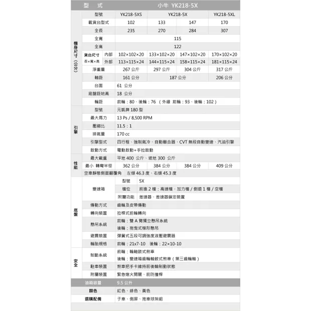 小牛YK218-5X規格表.webp