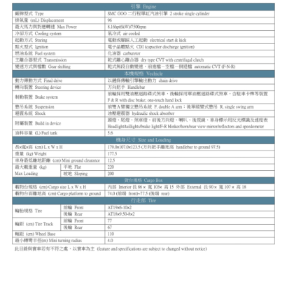 100A 規格.jpg