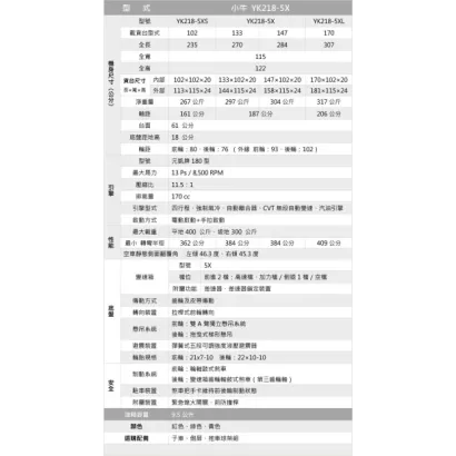 小牛YK218-5X規格表.webp